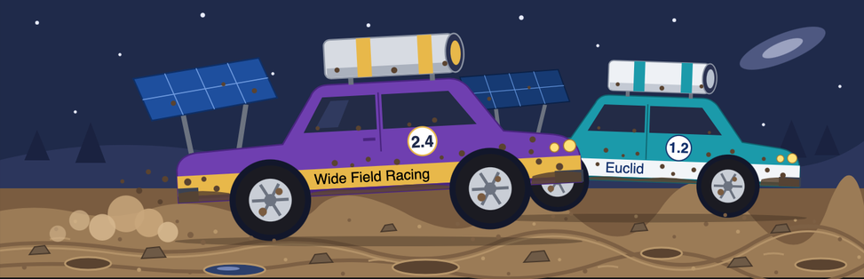 Illustration of two rally cars: a purple Roman Space Telescope car labeled Wide Field Racing and a teal Euclid car, racing across a dusty lunar surface